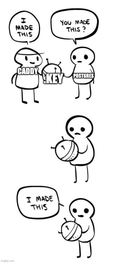 The "I made this" meme format, with a stick figure labeled "Caddy" creating an ambiguous spiky object labeled ".key" and handing it to another figure labeled "Postgres", who in the following panels takes the object and then falsely claims attribution for it.
